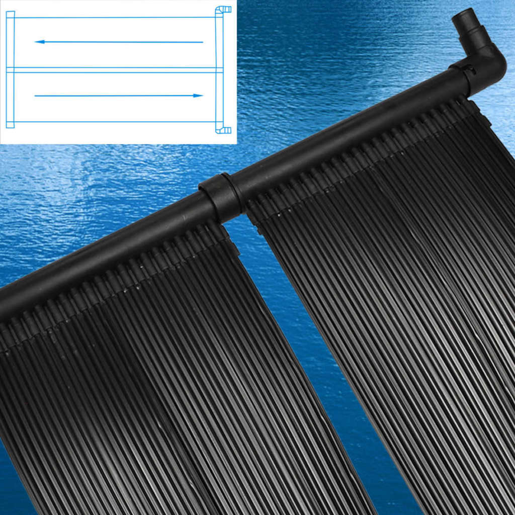 Panneau solaire pour chauffage de piscine (set de 2)